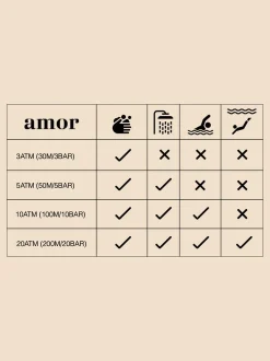 amor Damen, Herren, Unisex Unisex Quarzuhr in gold