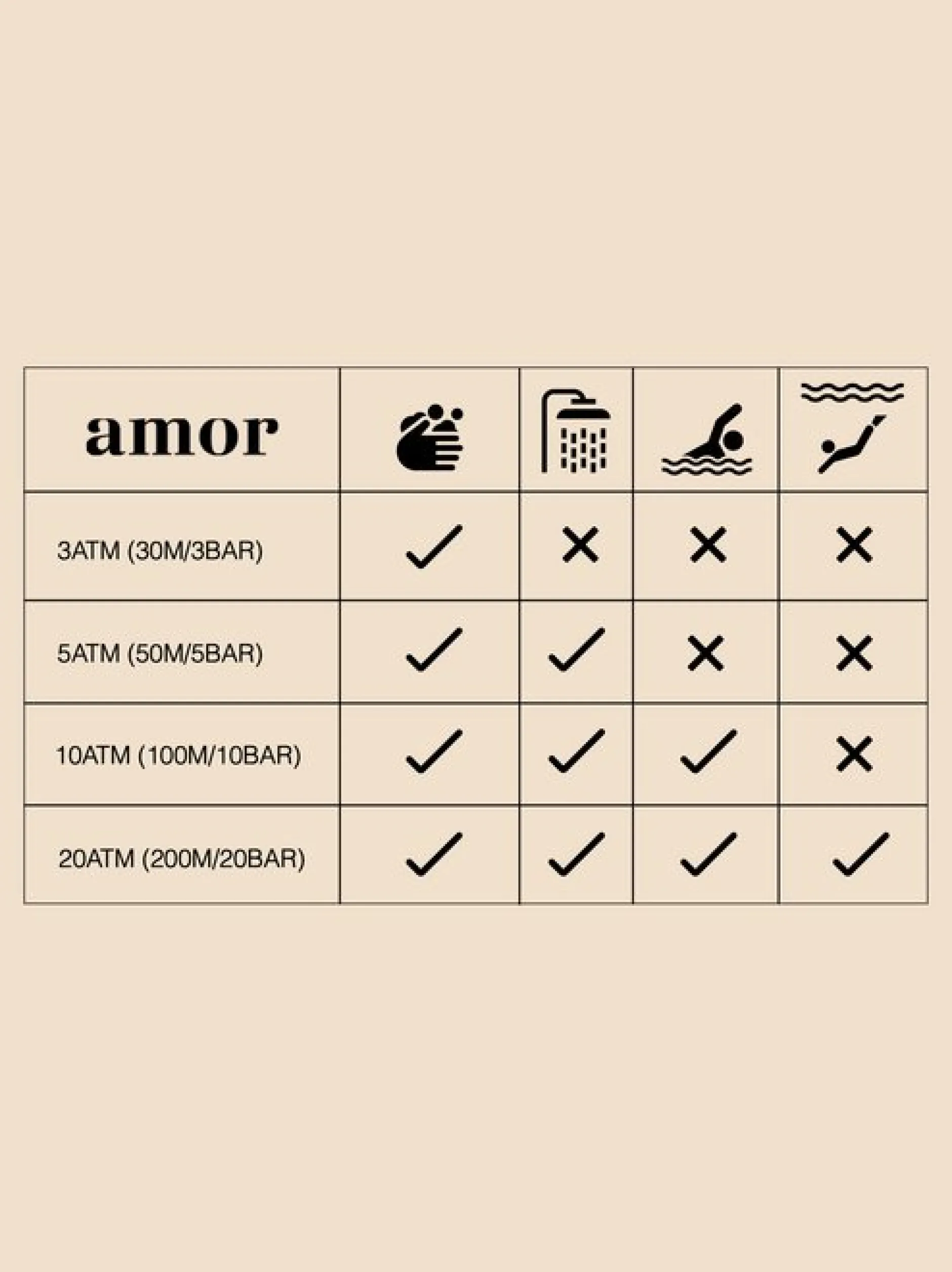 amor Damen, Herren, Unisex Unisex Quarzuhr in gold