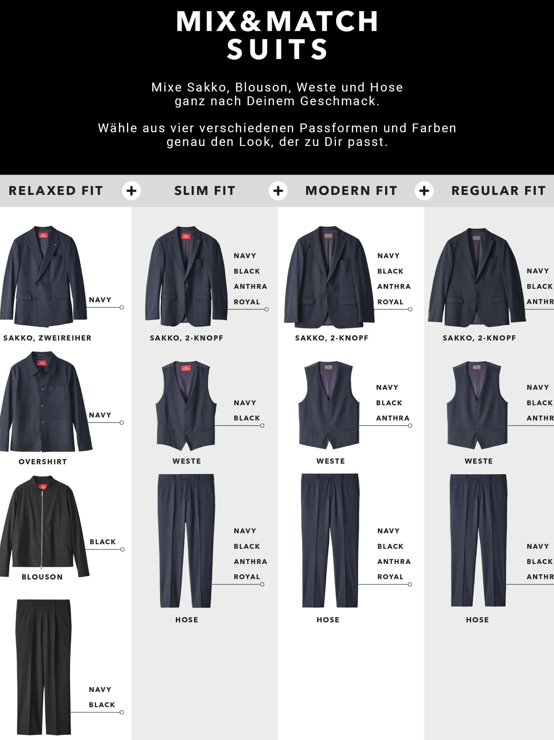 Finshley & Harding Herren Baukasten-Anzughose Modern Fit in anthrazit